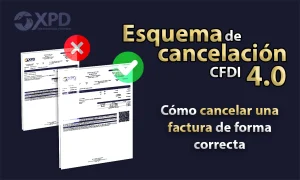 Esquema de cancelación CFDI 4.0: Cómo cancelar una factura